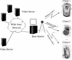 2016 IEEE JOURNAL ON SELECTED AREAS IN COMMUNICATIONS, VOL. 19, NO. 10, OCTOBER 2001 reserves allow the clients to maintain a high perceptual media quality when retrieving bursty VBR encoded streams.