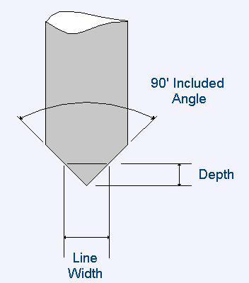 The ratio of Depth to Line Width will change when using diamond drag tools with different tip angles.