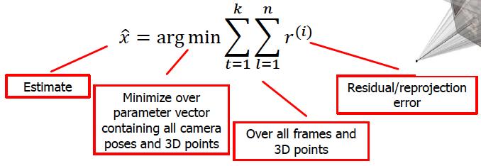 Global Bundle Adjustment Global bundle adjustment: jointly optimize over all camera poses and 3D points (previous lecture) x = arg min k t=1 n l=1 r (i) Estimate Minimize over parameter vector