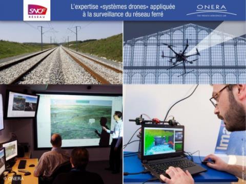 ONERA / SNCF Research