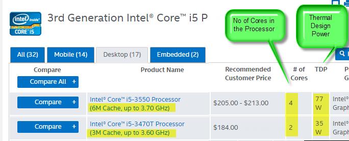 Some examples. To look at current examples of Intel processors, go to http://ark.intel.com/ This is your V8.