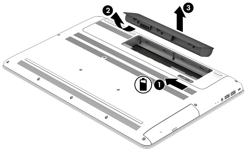 1. Turn the computer upside down on a flat surface. 2. Slide the battery release latch (1) to release the battery. NOTE: The battery release latch automatically returns to its original position. 3.