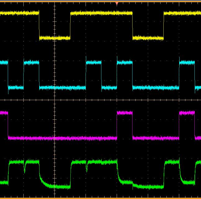 Waveforms of sleep/wake-up operations V DD Active Power-off Active Power-off Active P E Standby P E P E Standby P E CLK Stored data B=0 Stored data