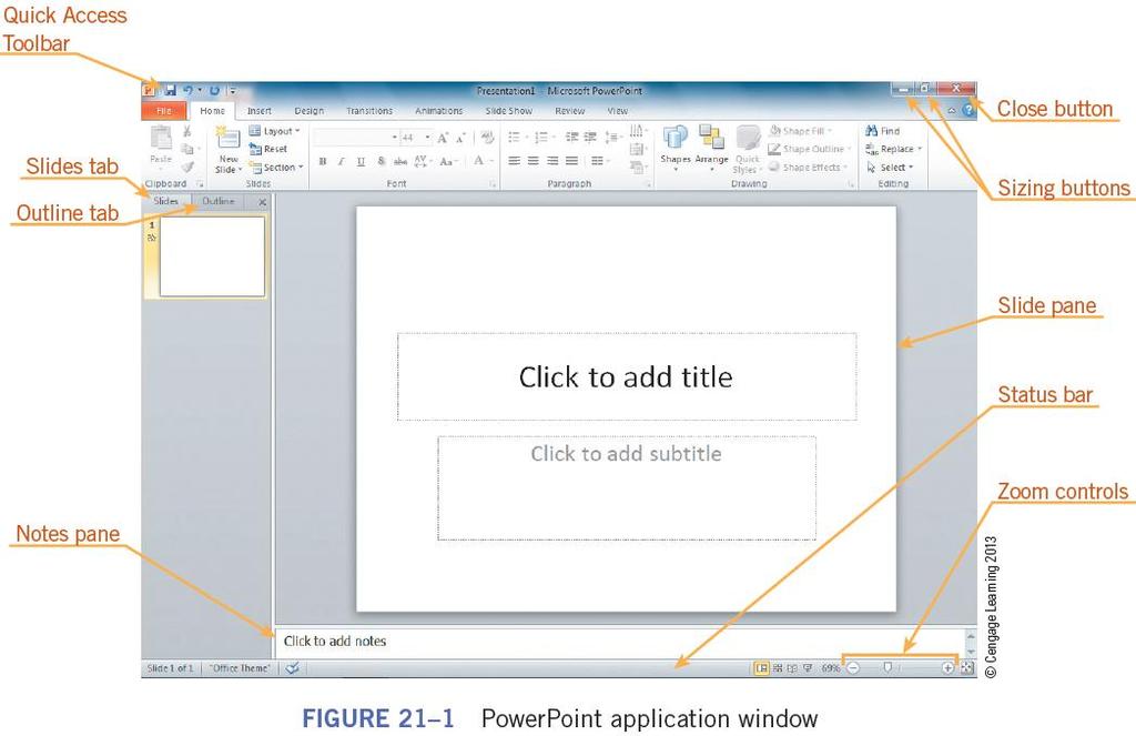 Identifying the Parts of the PowerPoint Screen In