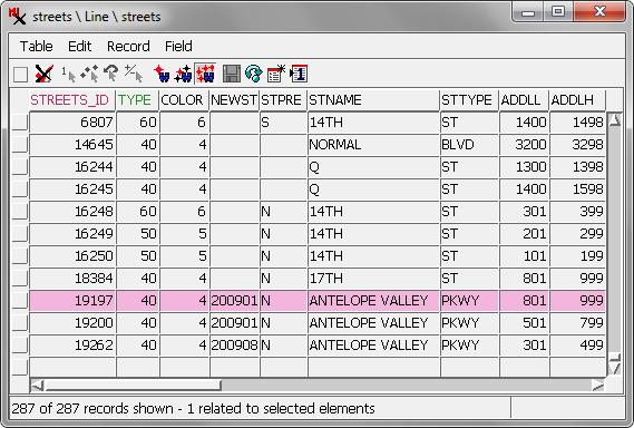 Mark Elements in the View Marking not enabled Marking enabled turn on the Select tool in the View window toolbar left-click on one of the lines in the STREETS vector layer in the View note the