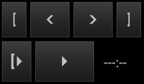 Transport Buttons Top Row (Left to right) Move to start of song Move left one measure Move right one measure Move to end of song Bottom Row (Left to right) Play from beginning of song Play from