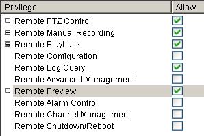 Operator Guest These capabilities are completely modifiable. Detail View of User Privileges Remote means that the browser is able to access and control the selected function.