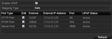 Option 1 Auto: If you select Auto, the Port Mapping items are read-only, and the external ports are set by the router automatically. - Select Auto in the drop-down list of Mapping Type.