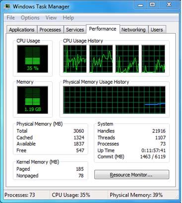 Figure 17-1 Windows Task Manager Interface Select the Performance tab; check the status of the CPU and Memory. If the resource is not enough, please end some unnecessary processes. 4.