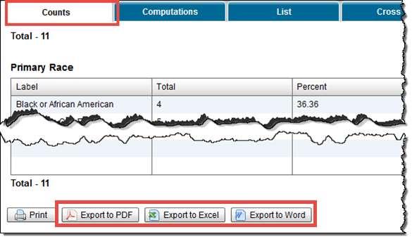 4. Click the Export to PDF, Export to Excel or Export to Word button at the bottom of the Counts, Computations, Graphs, or Print All tabs