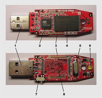 1 USB Standard, Male A-plug 2 USB mass storage controller device 3 Test point 4 Flash memory chip 5