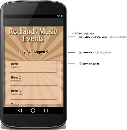 Lab Experiment 4-5: Redlands Music Events App Adapters and ListViews (The Fragment Layout File) Figure 04.28: The layout design for the Music Festival application 4.