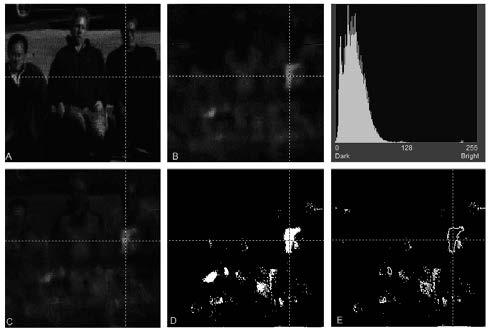 Javier Montenegro Joo Figure 4. An application of image fusion to surveillance and security in an airport, industrial plant, etc. A and B are the two input images.