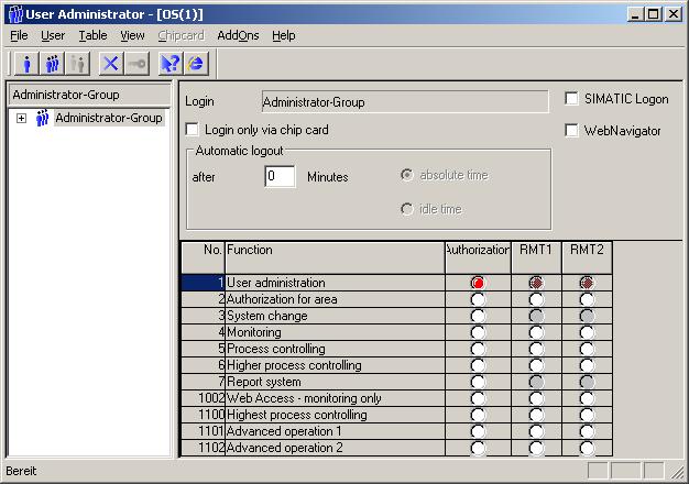 System operator inputs 6.4 Carrying out system operator inputs Procedure 1. Click the "Change button set" icon to switch to button set 2. 2. Click the "User Authorization" icon.