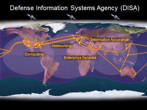 Defense Information Systems Agency Business as usual was Too rigid Little agility or flexibility Could not quickly scale up and down based on operations tempo Too slow Long delivery times Lag time