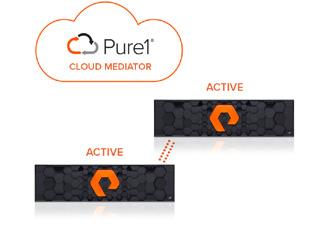 All Purity data services and APIs are built-in and included with every array as part of the Evergreen subscription. COMPRESSION IMPROVEMENTS The industry s best data reduction gets even better.