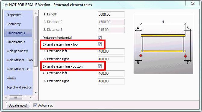 flexibility for creating trusses with additional options