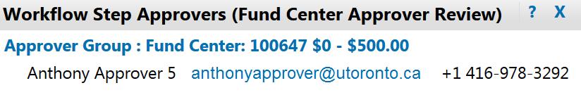 A list of all the approvers for this Funds Center will appear. Verify the correct approvers are in place.