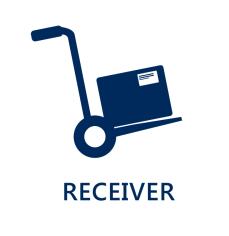 Create Goods Receipts and Return Receipts A role is a set of permissions; depending on your department s business process, a user can have a single role or multiple roles assigned to them.