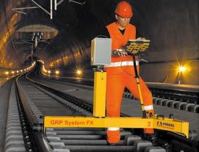 GRP1000/3000/5000 For rail Surveying, Tamping, Slab-track and Clearance.