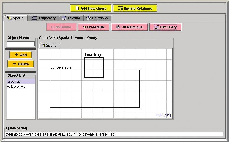 In the trajectory query specification window, users can draw trajectories of objects, as Figure 6 shows. The trajectories displayed are dynamic; users can delete or insert any vertex to a trajectory.