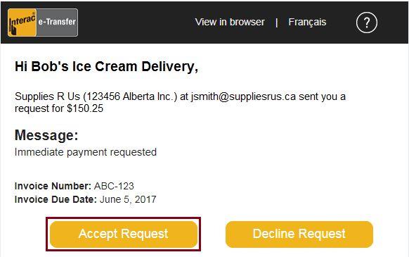 Fulfilling a request When someone sends you a request for money, you will receive an email from Interac with the details of the request provided by the requester. 1.