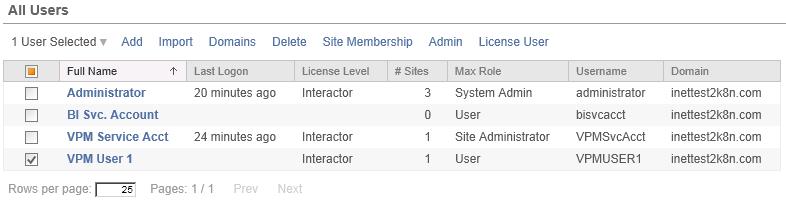 Chapter 6: Performance Dashboards Installation and Configuration If the user is not added to the site membership for the site that maps to the Analysis Cube that they are accessing, they cannot