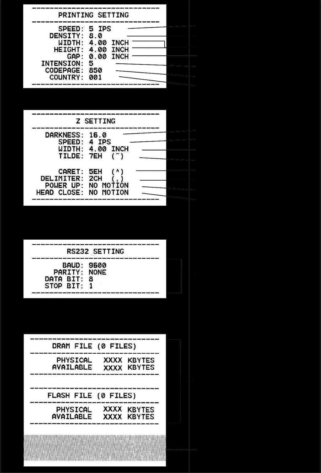 Print speed (inch/sec) Print darkness Label size (inch) Gap distance (inch) Gap/black mark sensor intension Code page Country code ZPL setting information Print darkness Print speed (inch/sec) Label