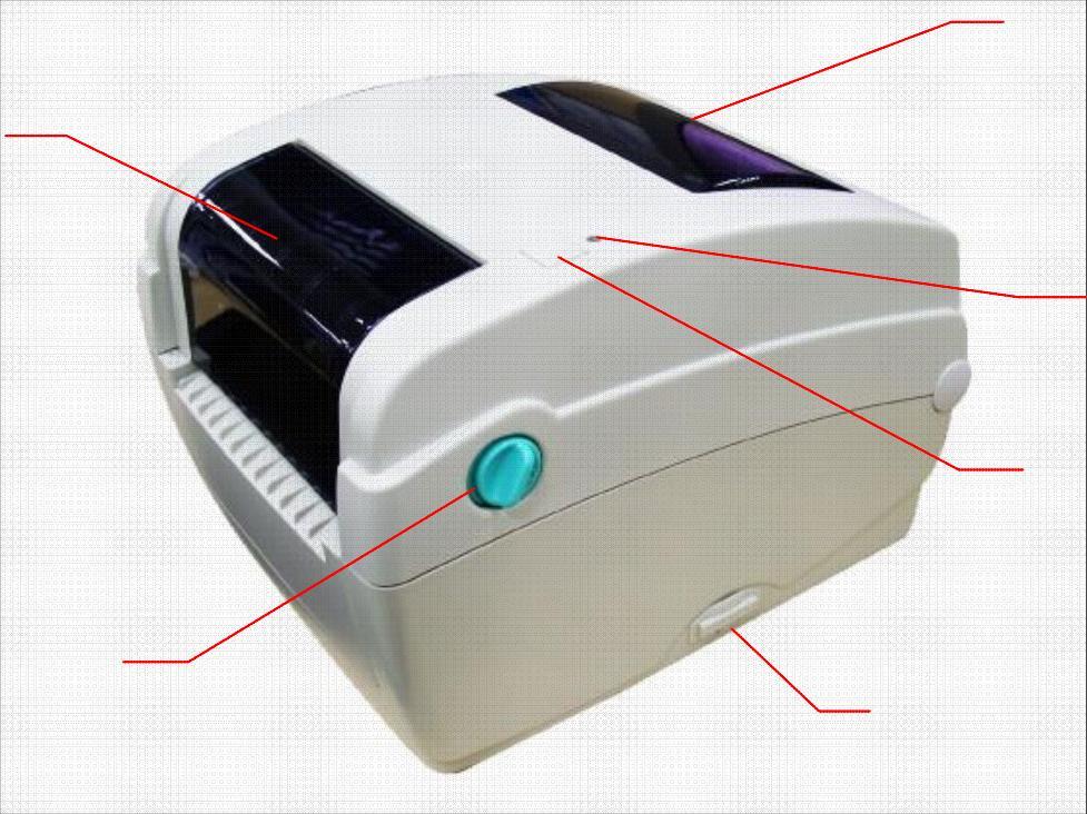 2.2 Printer Overview 2.2.1 View 3 1 4 5 2 6 1. Ribbon access cover 2. Top cover open lever 3. Media view window 4. LED indicator 5. Feed button 6. SD card socket * Recommended SD card specification.