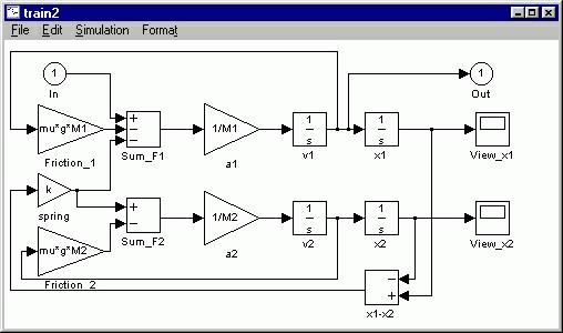 . Delete the F function Generator block, Connections -> In Block, drag and replace. 3. Save as train.mdl. 4. Extract the model into MATLAB.