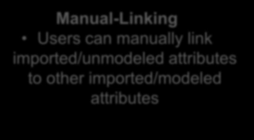 imported/unmodeled attributes