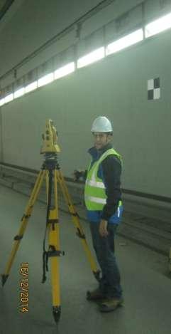 Surveyed using Total Stations tied