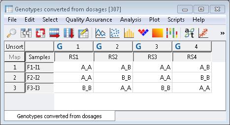The resulting spreadsheet contains the converted genotypes and is a