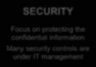 relate to Revenues SECURITY Focus on protecting the