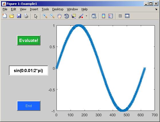 Exercise displaying graph of a function create a GUI which shows a graph of a function defined by a user use try catch to eliminate erroneous