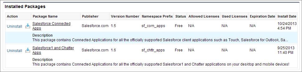 Canvas App Previewer These client-type Salesforce connected apps are distributed in two managed packages: one for Salesforce1-related apps and one for non-salesforce1-related apps.