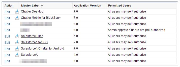 Canvas App Previewer Connected Apps Installed from the Connected Apps OAuth Usage Page In addition to the apps installed from managed packages, this list contains apps installed from the Connected