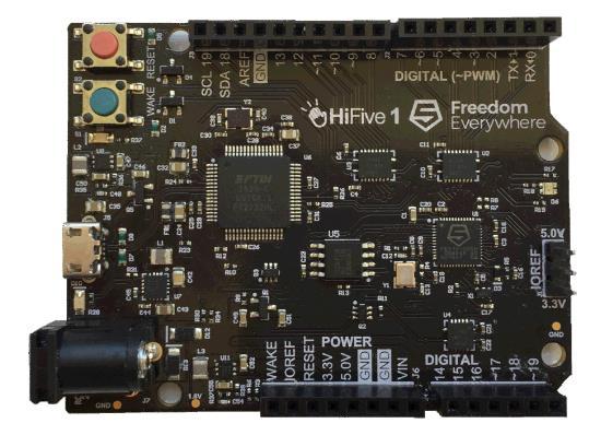 Boards: Mi-V Platforms Microsemi Soft CPUs on