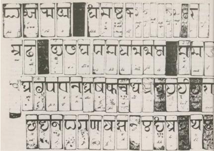 2 Introduction Modi script has been used since 13 th century and it was primary language for communication from Yadav Kingdom. It was mainly used to write administrative papers in Marathi language.