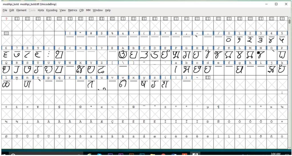 9 Developing a font using FontForge Software The proposed font for Modi script was developed in a FontForge software [10].