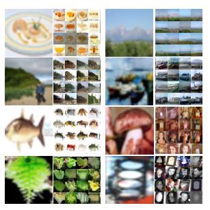 Tiny Images 80 million tiny images: a large dataset for nonparametric object and scene recognition