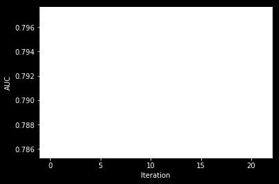 iteration_data)) scores_sd = list(map(lambda iteration: iteration.score_sd, experiment.iteration_data)) plt.figure() plt.