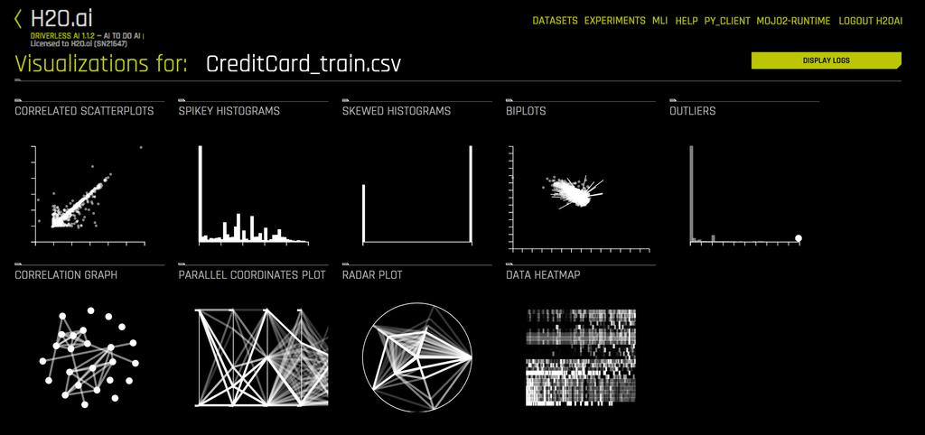 The Visualization page shows all available graphs for the selected dataset. Note that the graphs on the Visualization page can vary based on the information in your dataset.