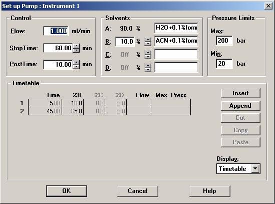How to Use the Setting the Minimum or Maximum Operating Pressure in ChemStation The setup of the Pressure Limits Setting is available by selecting Set up Pump from the context menu that pops up after