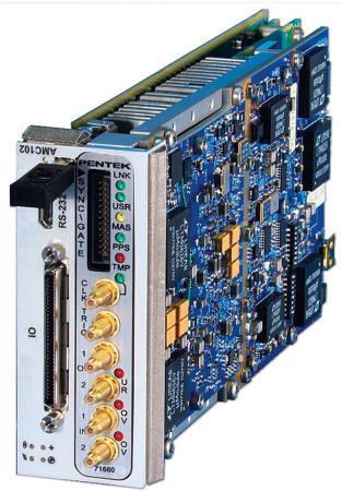 shortfall spurred the development of gigabit serial backplanes and motherboards including standards such as PCIe, VPX, CompactPCI Serial, ATCA, MicroTCA and others.