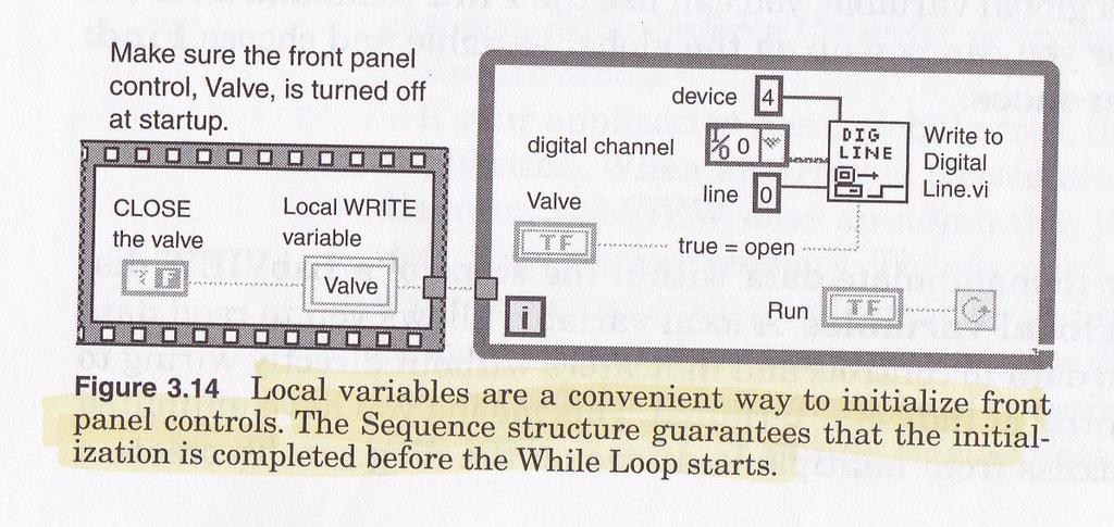 Loop initialization Important to preset the controls to a correct initial value at startup of the program A