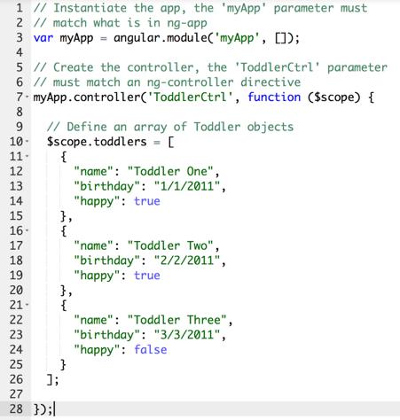 Starter AngularJS App (controller) The name of our app is myapp Controller is ToddlerCtrl We define