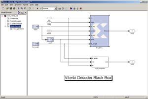 Wizard detects VHDL files & customizes block SDR