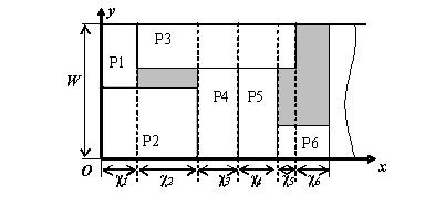 5 Figure 1: Block structure of a rectangular packing 1 0. Diversity. The elements i kj in each sublist j J of S are different for different k; 2 0. Continuity.