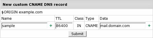 Adding Custom CNAME Records Finally, CNAME records are used to map aliases with domain names.